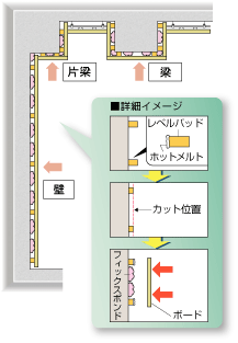 詳細イメージ